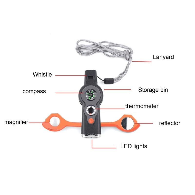 Q39E Veiligheidsfluitje Noodge - Outdoor Adventure Guide recensie en prijs