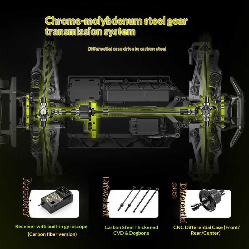 V2 Omni Terminator RC Afstands - Outdoor Adventure For Kids recensie en prijs